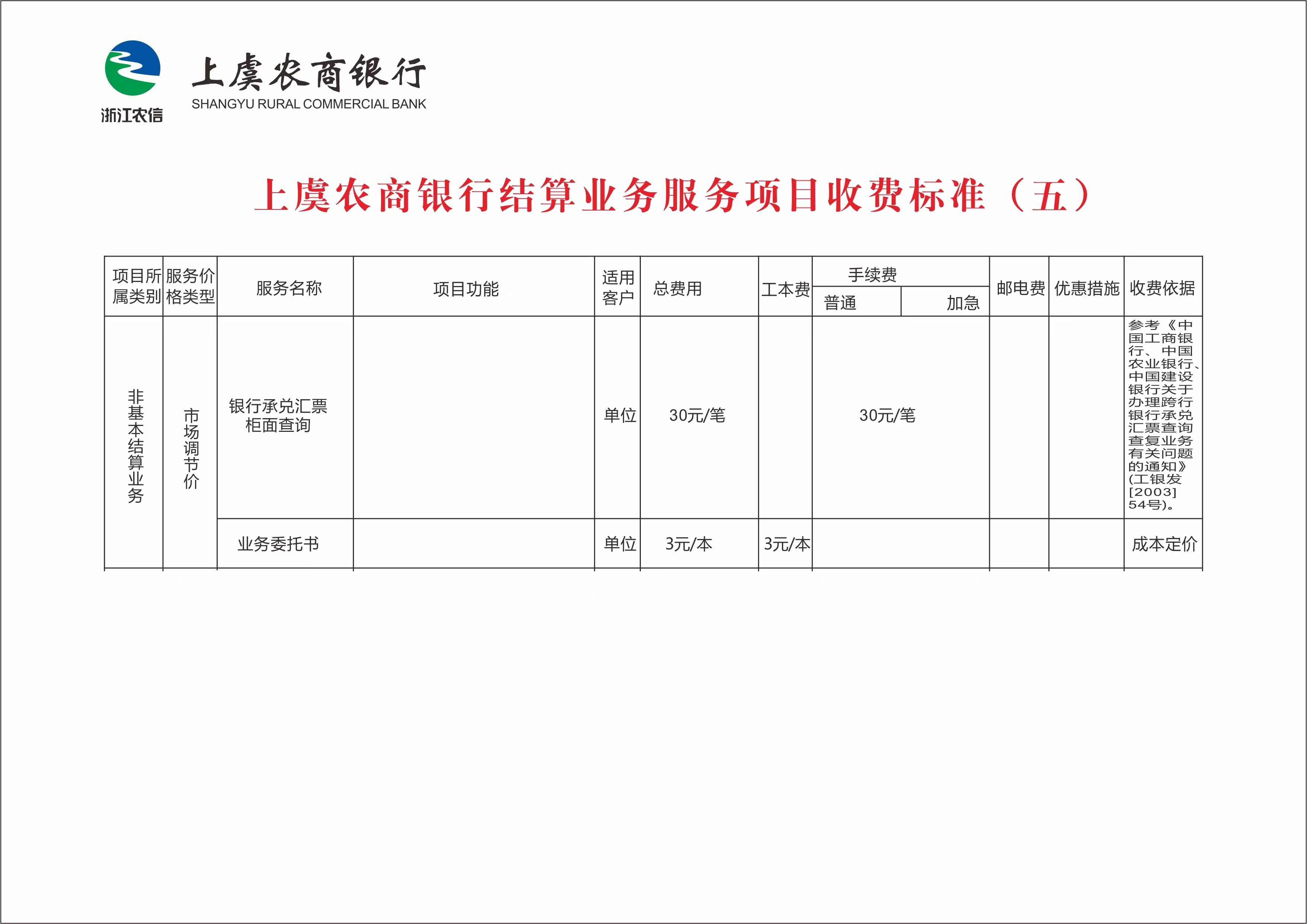 结算业务收费标准-上虞农商银行